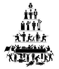 Understanding Social Hierarchies And Occupations 